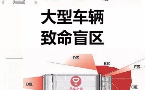 史上最全吊车盲区解读！看完保命！