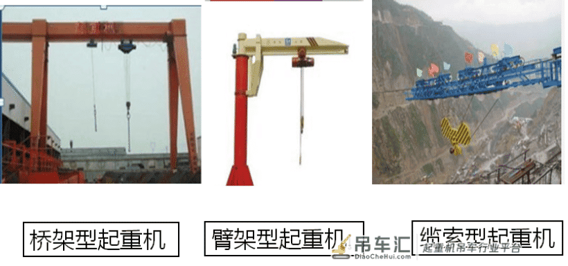 二建机电实用小课堂——起重技术