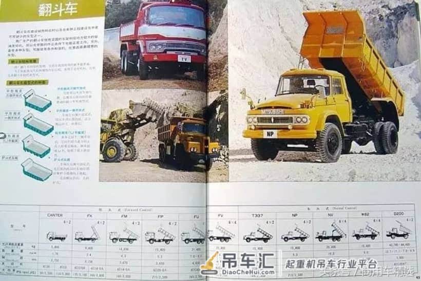 经典日系长头重卡 上世纪80年代三菱扶桑NP系列长头多田野吊车