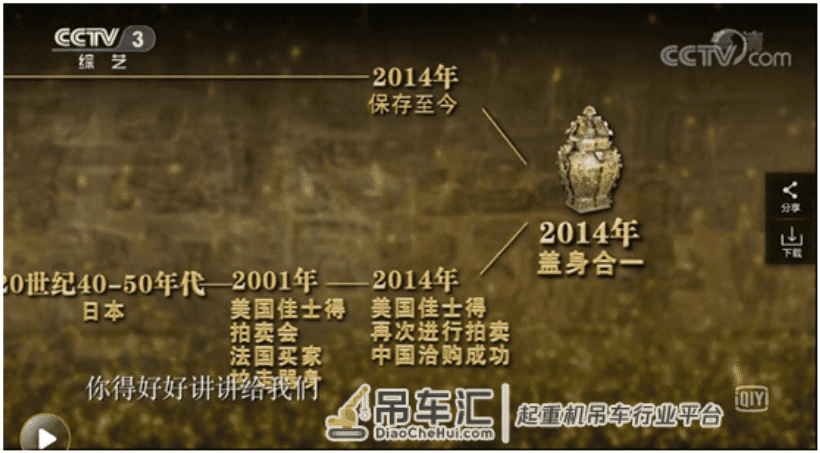 皿方罍坎坷的身世让人泪目,六家助它回家的企业也值得打Call