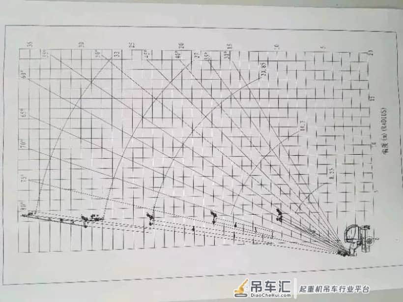 百年老厂抚挖出神车,10吨先导,手柄操作!