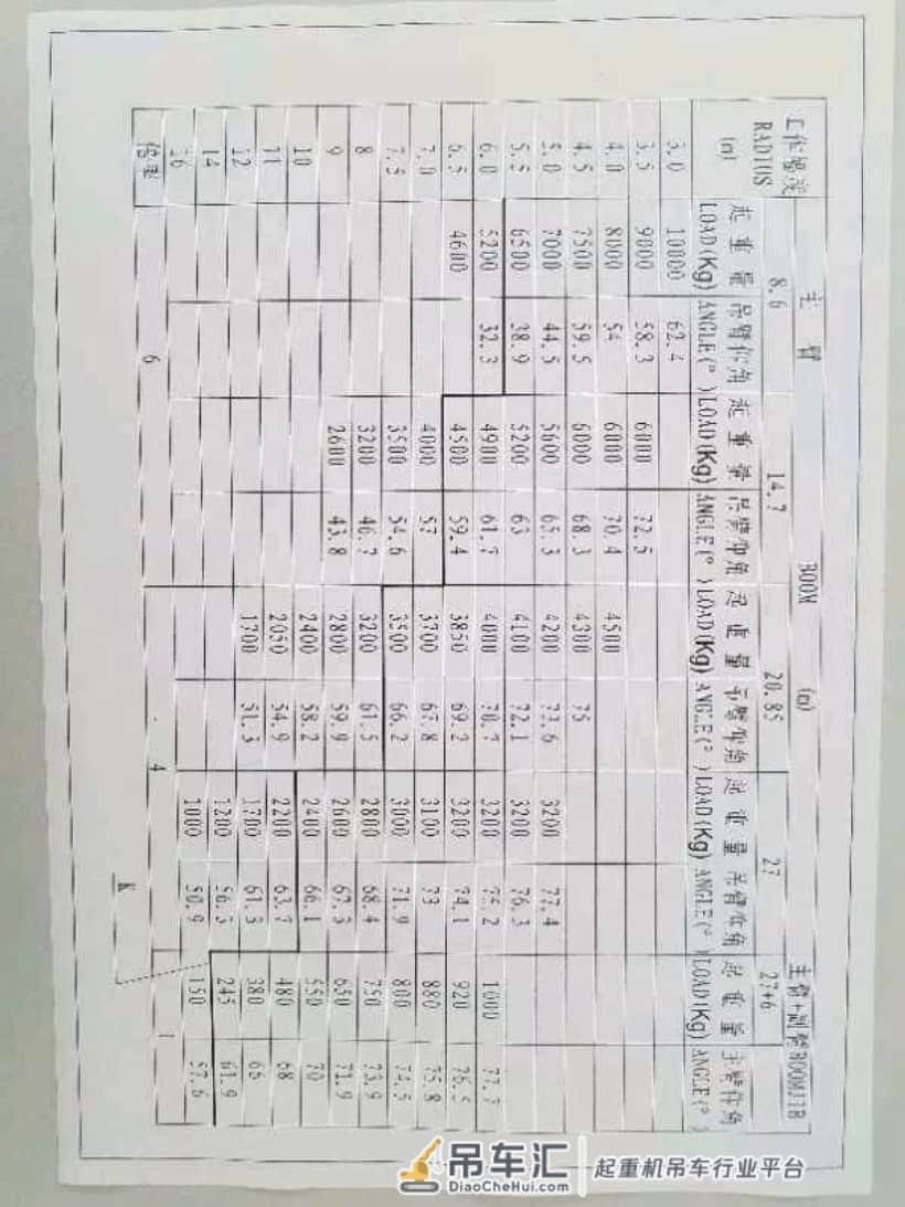 百年老厂抚挖出神车,10吨先导,手柄操作!