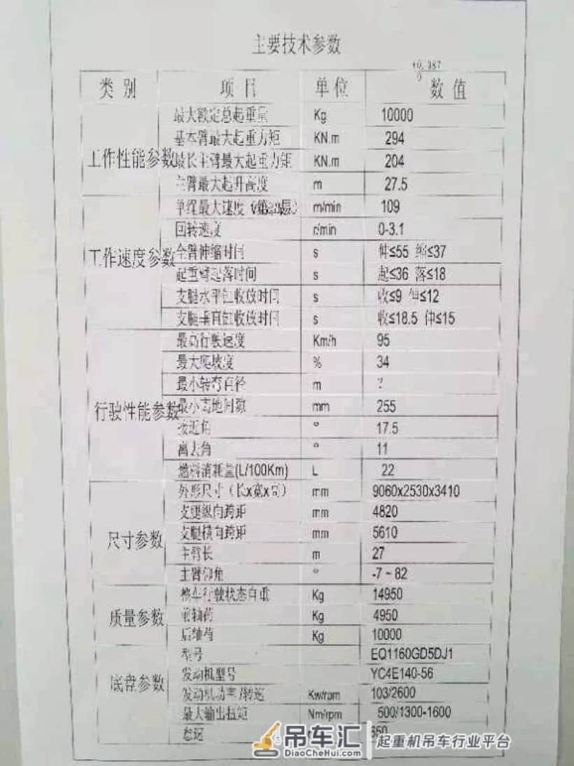 百年老厂抚挖出神车,10吨先导,手柄操作!