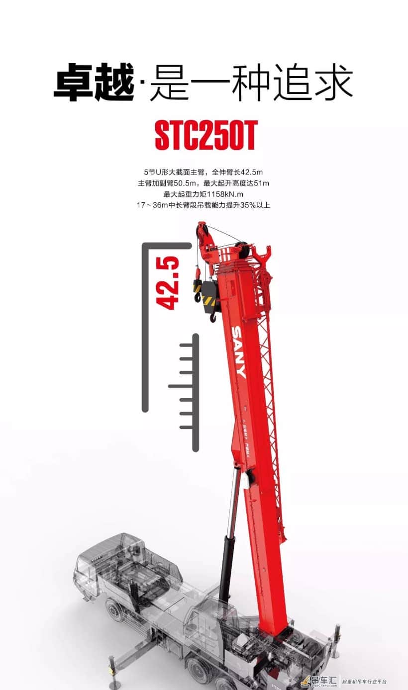 红色小钢炮STC250T发布！5截U型42.5米臂/自重34t/配重5.9t