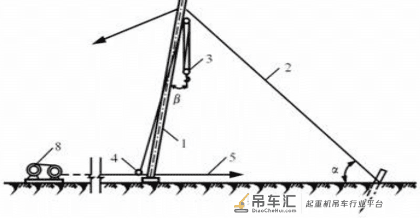 那些常用的起重机械，不知你在工作中遇到过几种？