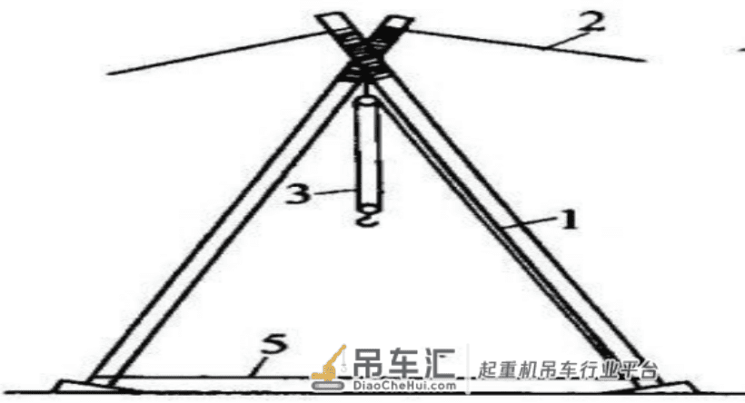 那些常用的起重机械,不知你在工作中遇到过几种?
