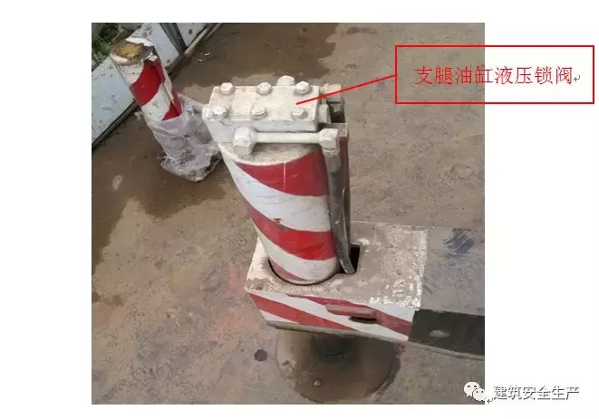 流动式起重机上的这些安全装置，你都认识吗？（二）
