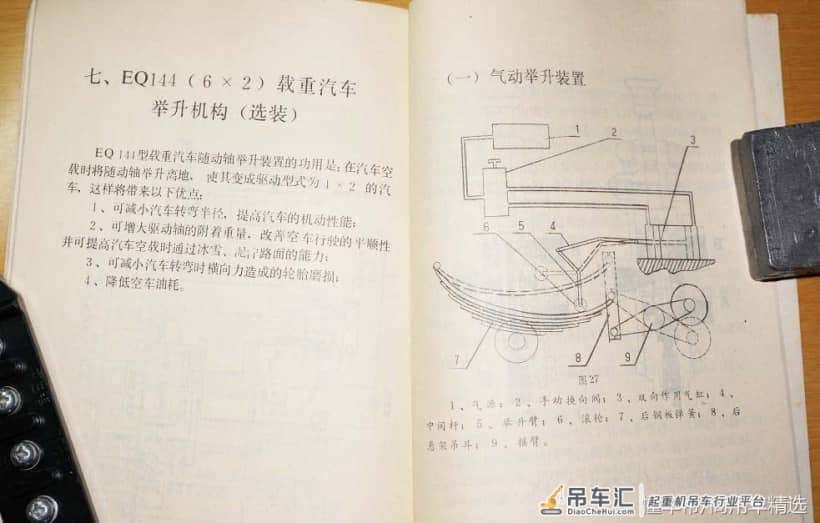 快被人遗忘的八吨长头车 东风EQ144后六轮长江12吨吊车