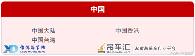 振华重工岸吊项目进入全球100个国家港口