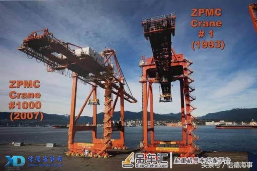 振华重工岸吊项目进入全球100个国家港口