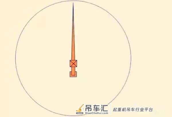 施工现场应布置几台塔吊？布置在什么位置？你真的懂吗？