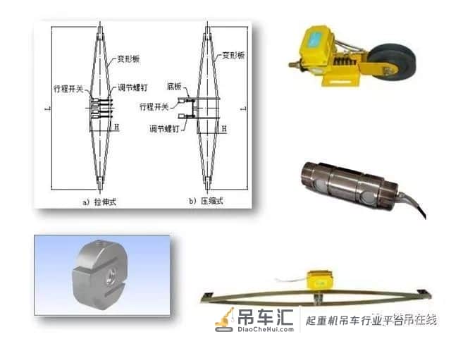 塔吊安全不得不说的事儿！