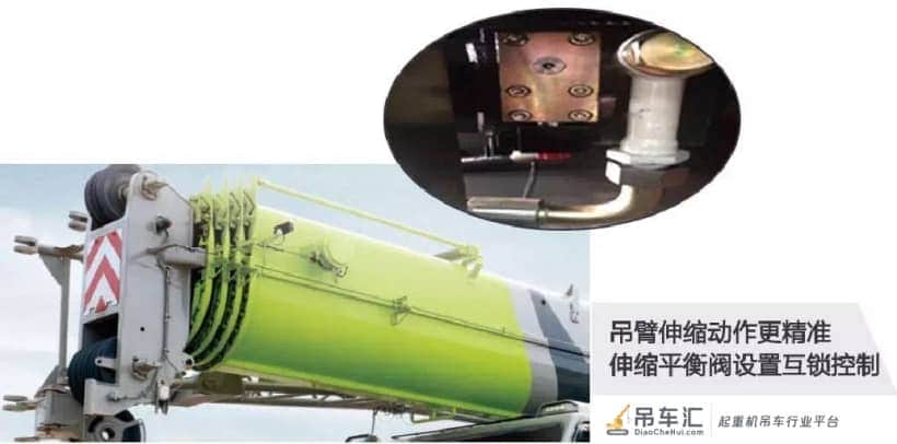 这20吨吊车出了还买啥25吨?中联小吨位神车?ZTC201V551发布!