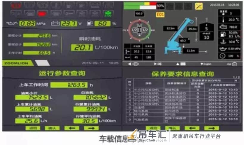 这20吨吊车出了还买啥25吨?中联小吨位神车?ZTC201V551发布!