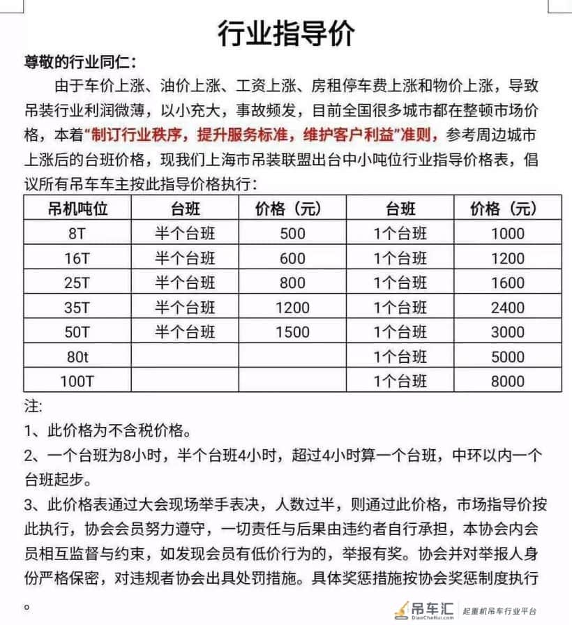 最新全国各地吊车租赁价格表！工程人必知！