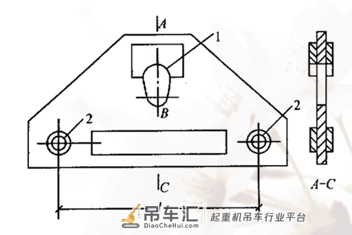 那些常用的起重机具，从事相关行业的应该都见过吧？