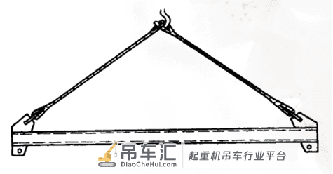 那些常用的起重机具，从事相关行业的应该都见过吧？