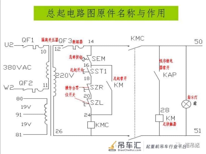 塔吊电路分析