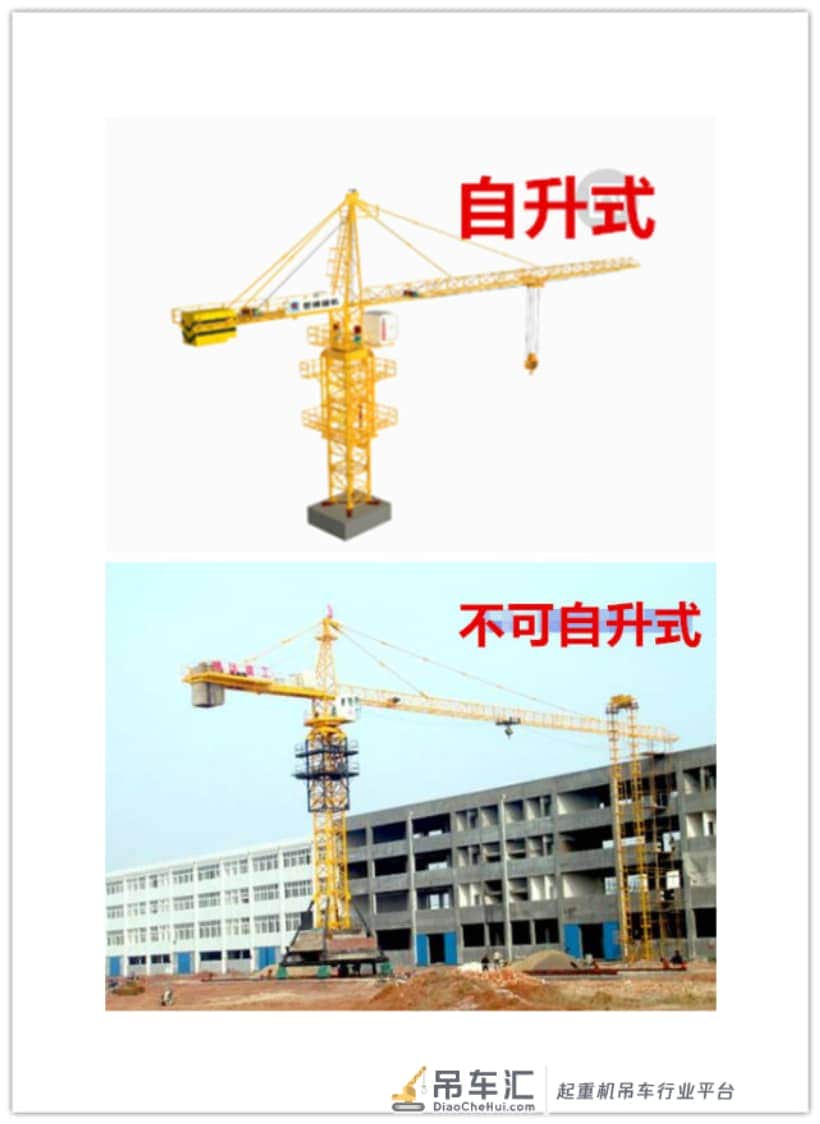 塔吊知识学习之塔吊的多种分类