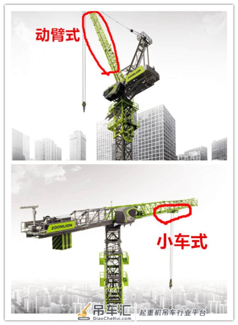 塔吊知识学习之塔吊的多种分类