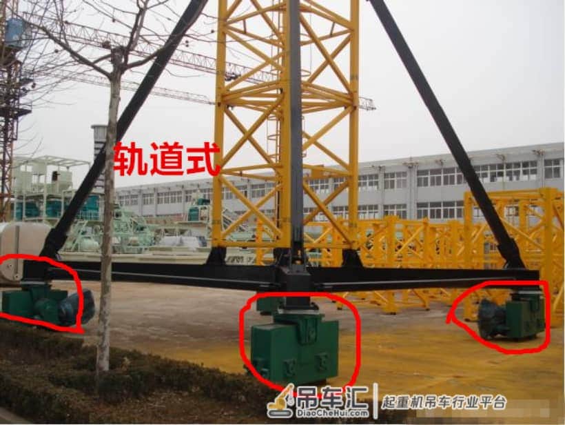 塔吊知识学习之塔吊的多种分类