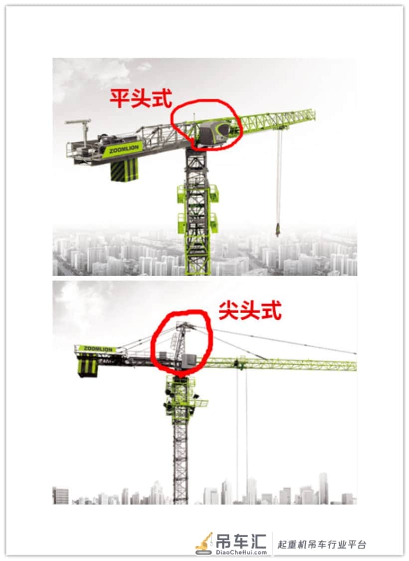塔吊知识学习之塔吊的多种分类