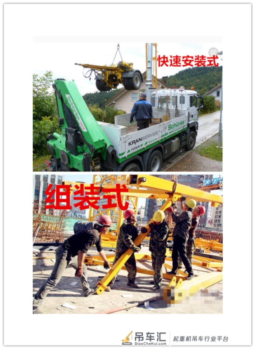塔吊知识学习之塔吊的多种分类