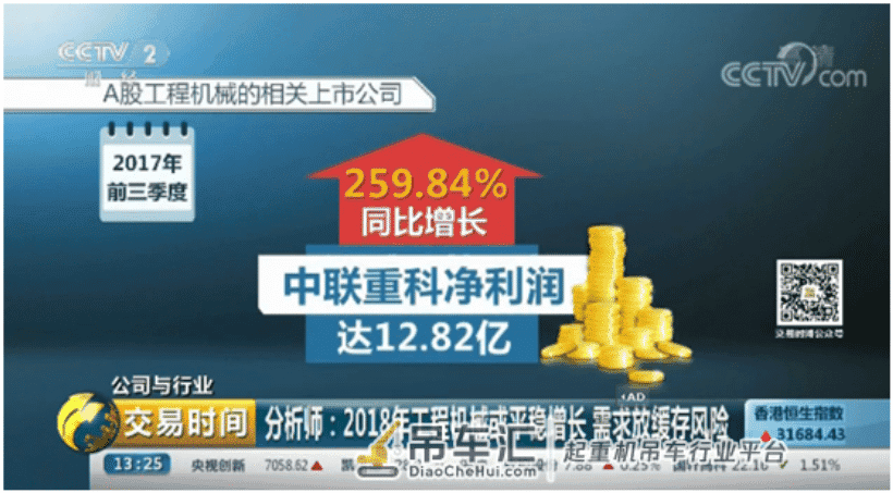 央视聚焦丨产品智能升级 工程机械企业掘金后市场服务