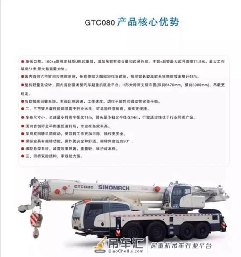 创新才能生存!四桥6节臂80吨全液压,国机重工GTC080详细介绍