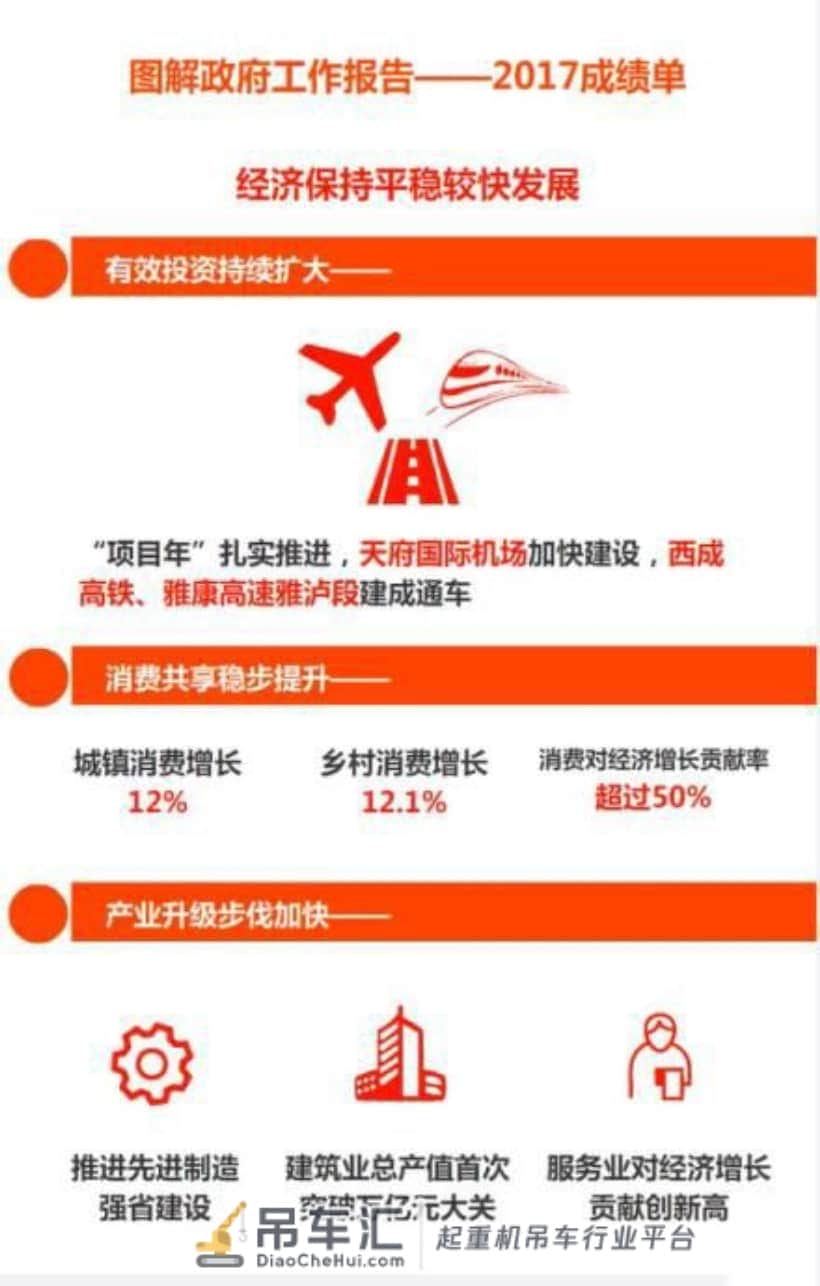 2017四川省各市州GDP出炉!绵阳首次突破2千亿,这五市州吊车尾!