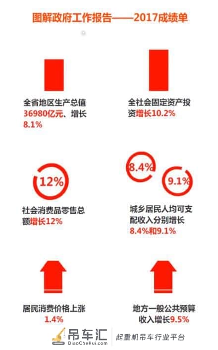 2017四川省各市州GDP出炉!绵阳首次突破2千亿,这五市州吊车尾!