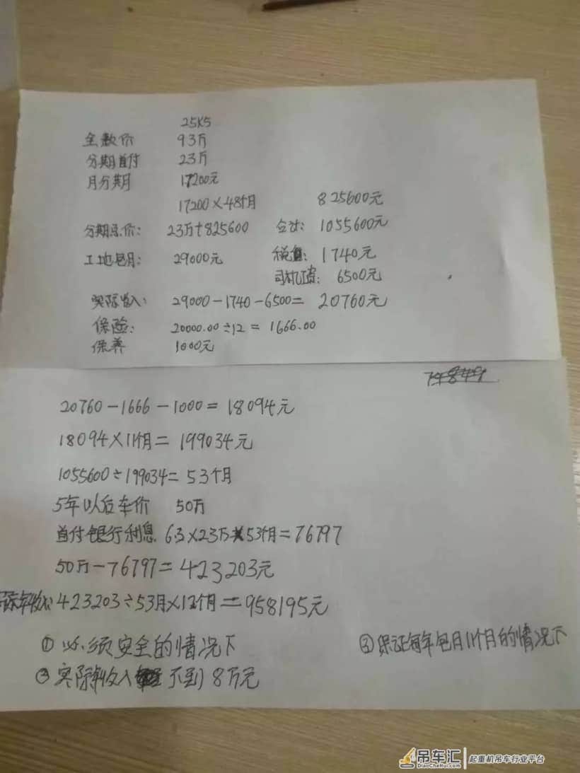 纯理论分析，买辆25吨吊车一年净赚多少钱，看完心动了！
