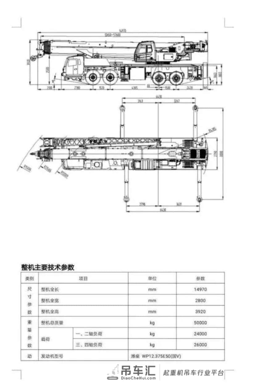 性能猛兽,数据牛X!STC800T6全曝光!