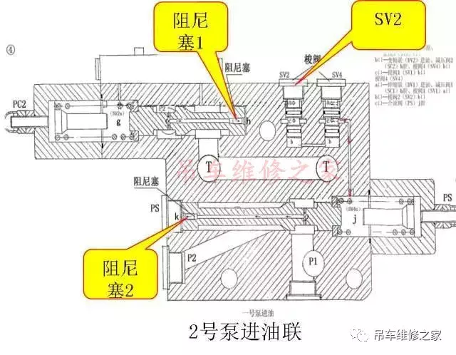 吊车维修很简单,了解原理就不难 赶紧收藏!
