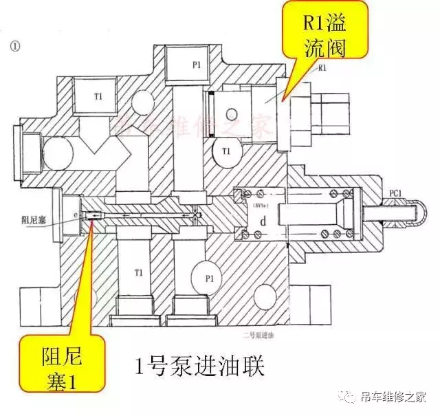 吊车维修很简单,了解原理就不难 赶紧收藏!