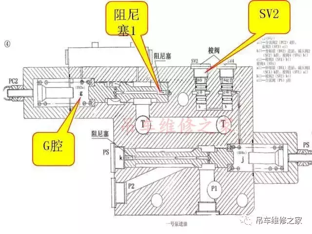吊车维修很简单,了解原理就不难 赶紧收藏!