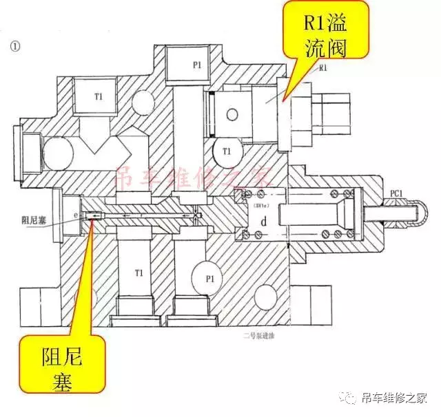 吊车维修很简单,了解原理就不难 赶紧收藏!