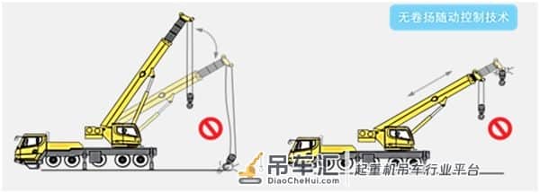 新款神车为何这么牛?XCT80L6特点详解