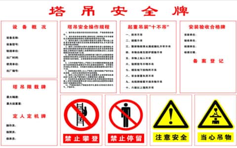 原来如此！塔吊“五限位三保险”指这些！
