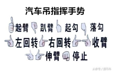 开了这么多年的吊车，这些指挥手势你懂么？不会的进来学习下！