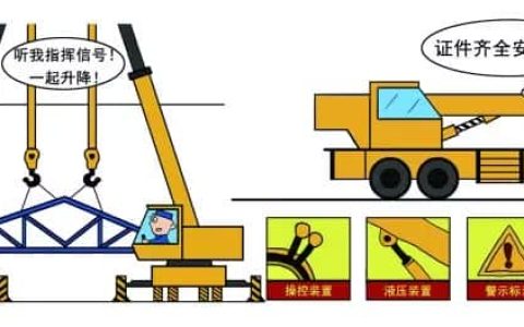 安全培训：2018安全生产月 起重机械安全培训