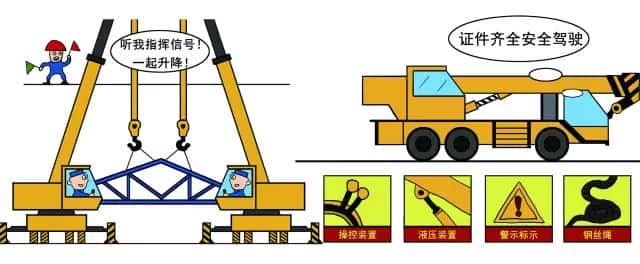 安全培训：2018安全生产月 起重机械安全培训