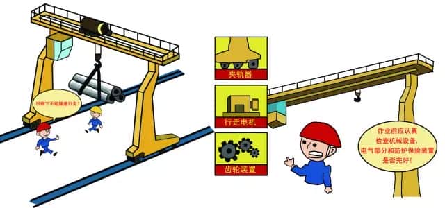安全培训:2018安全生产月 起重机械安全培训