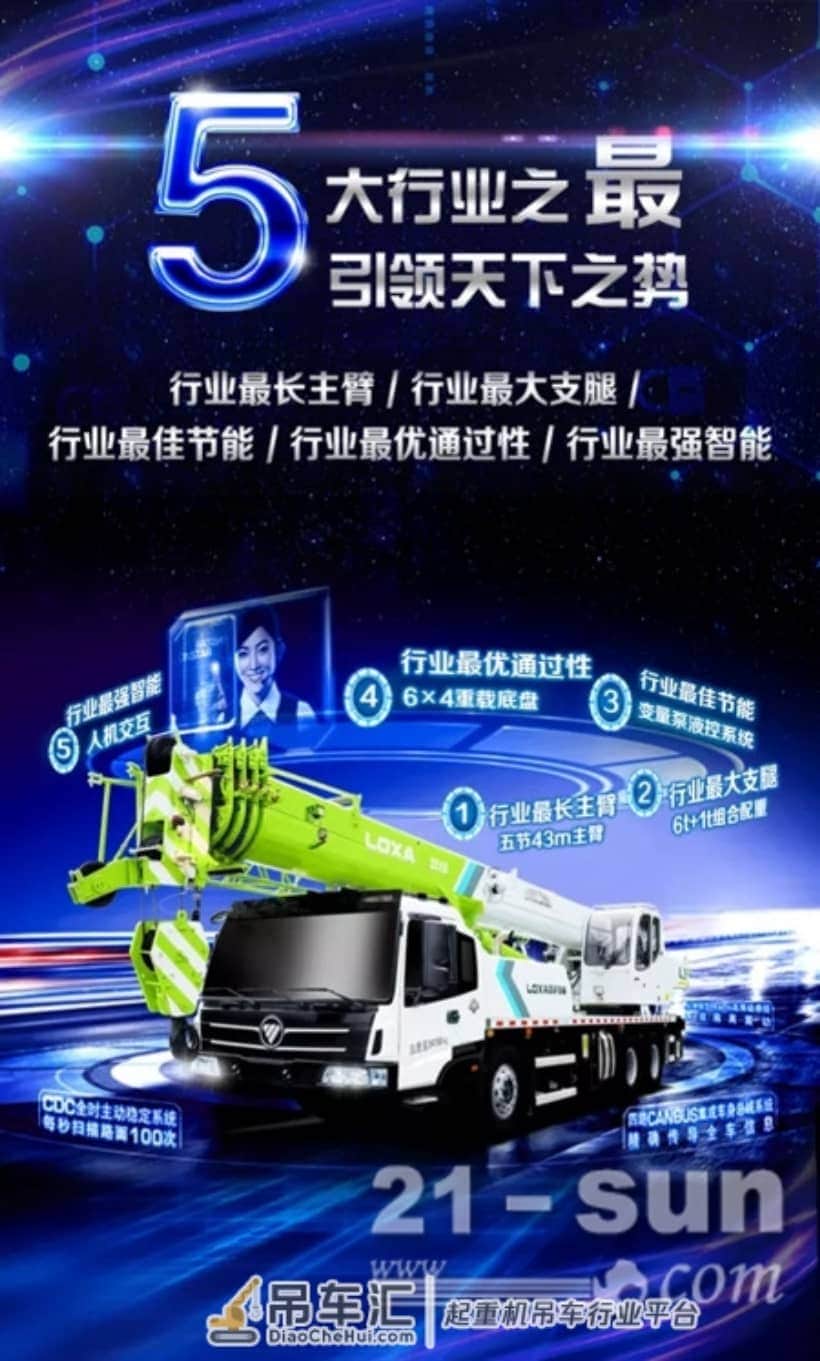 雷萨25X5起重机北京车展震撼首发!