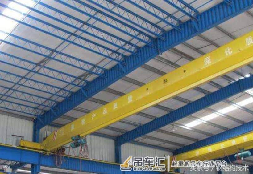 钢结构工业厂房吊车梁系统的组成和类型（你选对了吗？）