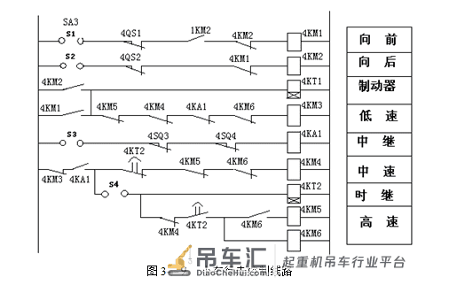 塔式起重机电气控制线路，电工朋友们请收好