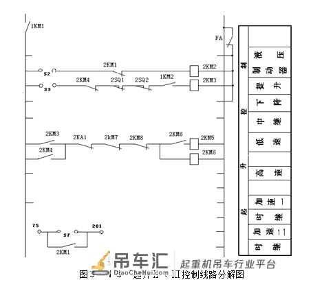 塔式起重机电气控制线路，电工朋友们请收好