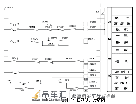 塔式起重机电气控制线路，电工朋友们请收好