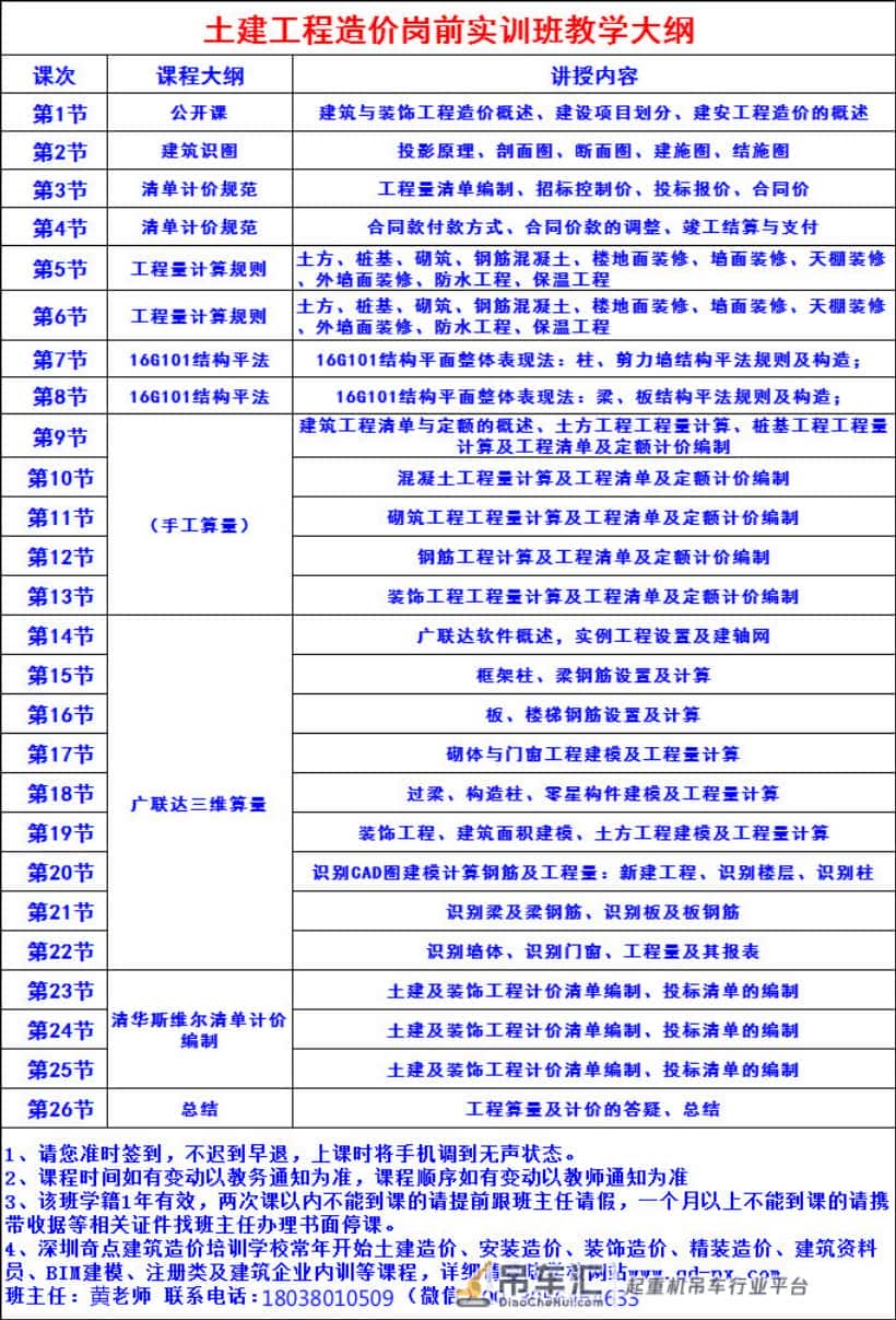 施工塔吊拆卸全流程