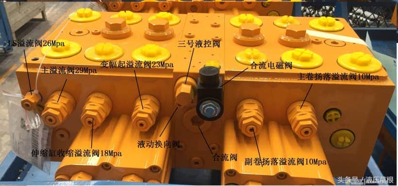 徐工汽车起重机XCT25—75主阀插件分布,几张图让你不再迷茫